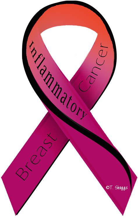 Announcing The Inflammatory Breast Cancer Ribbon The Ibc Network