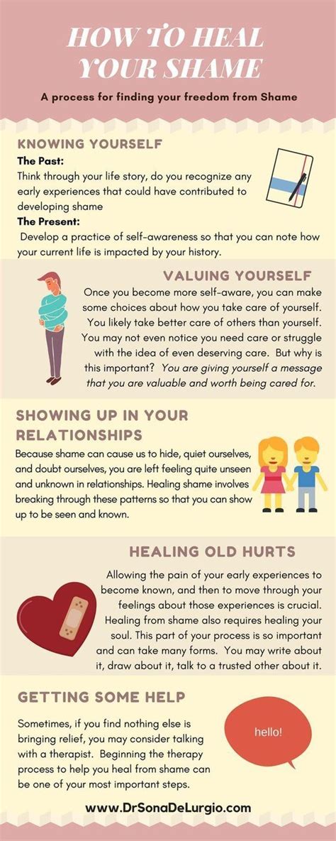 Five Steps To Heal From Shame Watersedge Counselling