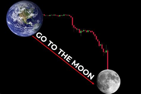Elon musk destroys dogecoin as he brings crypto memes to his episode of snl. Stock chart 'Go to the moon' with the moon below the earth ...