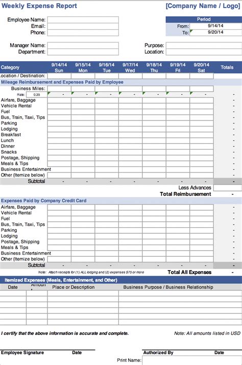 How To Write An Expense Report In Excel Printable Form Templates And