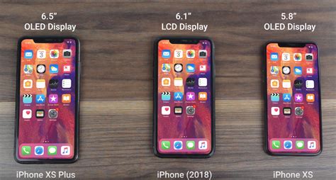 Iphone Xs Screen Size Malaydaedae