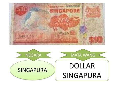 Matawang asean