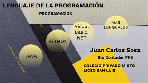 Lenguajes De La ProgramaciÓn By Charly Sosa