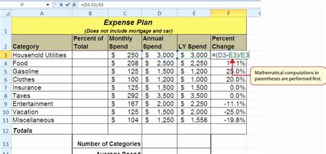 Amortization Schedule Excel Template With Extra Payments Coverletterpedia