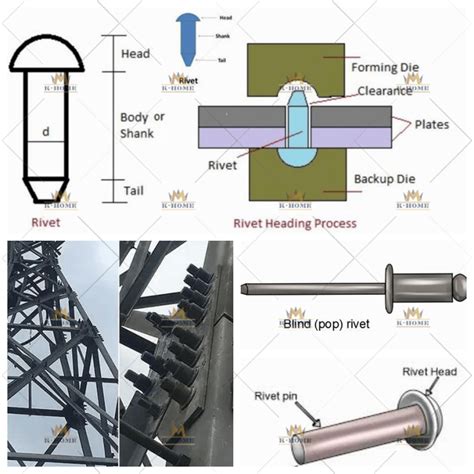 The Types Of Welded Splice Joint And Connection Methods K HOME