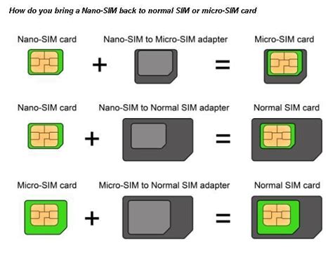 Nano Sim Back To Normal Sim Or Micro Sim Card Sim Card Adapter