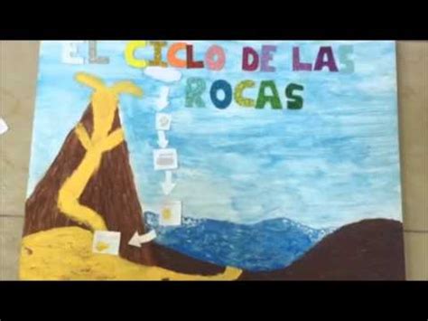 Ciclo De Las Rocas Practicopedia YouTube