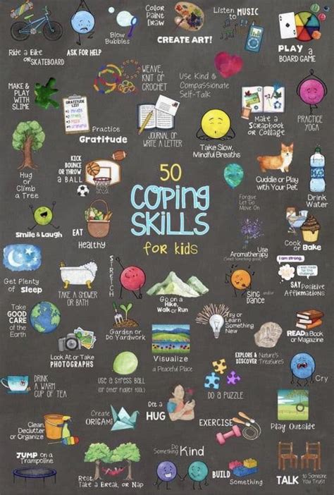 Coping Skills Strategies For Kids Kids Coping Skills School