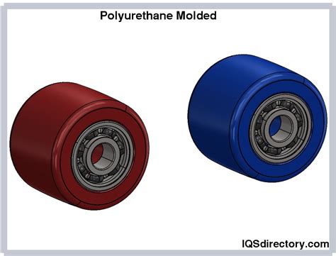 Urethane Wheels Types Applications Benefits And Urethane Materials