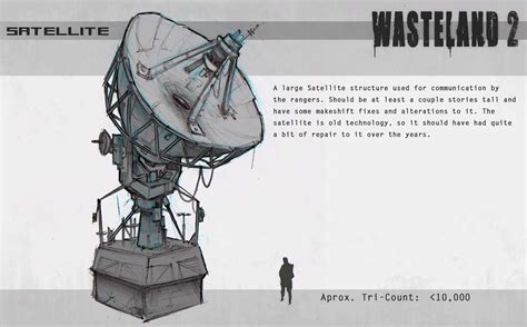 Wasteland 2 Asset Concept Art The Escapist