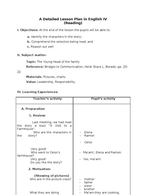 A Detailed Lesson Plan In English Iv Lesson Plan Teaching