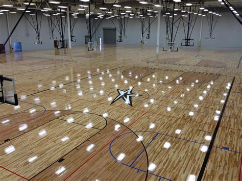 9 Top Indoor Facilities For 2016 Sports Planning Guide