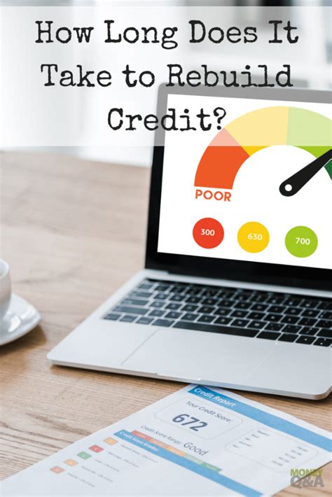 Check spelling or type a new query. How Long Does It Take to Rebuild Credit? - Money Q&A