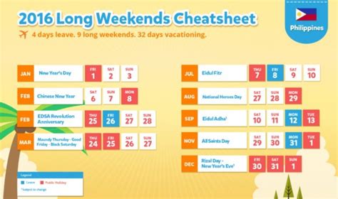 Check out our long weekend calendar in 2020 for malaysians! 9 Long Weekends in the Philippines in 2016