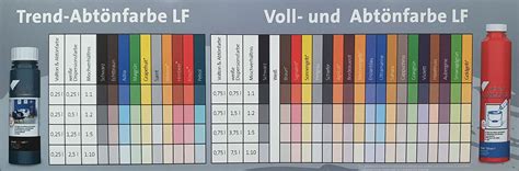 Sumpf Wird besorgt Drachen farben mischen tabelle Liebling Eintauchen Pumpe