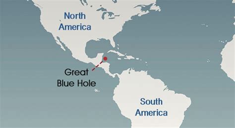 The Great Blue Hole Contient Landforms