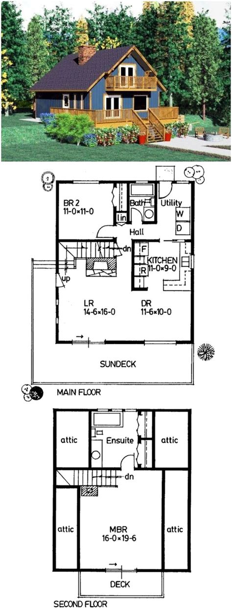 Simple Lake House Floor Plans A Guide To Designing Your Dream Home