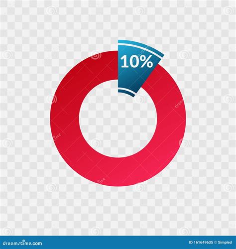 10 Percent Blue And Red Gradient Pie Chart Sign Percentage Vector