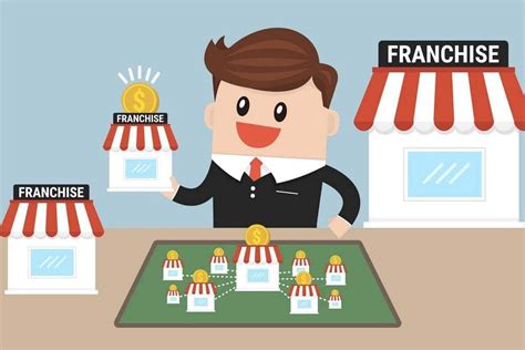 11 Disadvantages Of Franchising Cons Of Franchising