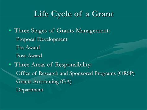 Ppt Grant Management Powerpoint Presentation Free Download Id381546