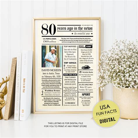 Personalized gifts for dad birthday. Personalized 80th birthday gift idea for him men dad ...