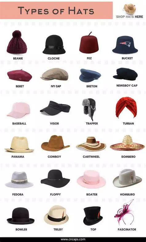 33 Different Types Of Hats Different Style Caps Hat Fashion Fashion