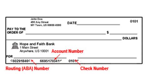 Maybe you would like to learn more about one of these? Wells Fargo Routing Number - CA, NY, FL,TX