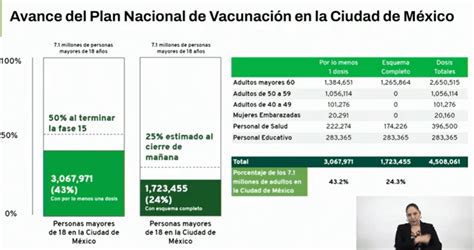 Arrancó la vacunación para personas de 40 a 49 años de edad residentes de las alcaldías iztacalco, azcapotzalco y cuauhtémoc, en la ciudad de méxico. Estas son las alcaldías donde vacunarán a adultos de 40 a ...