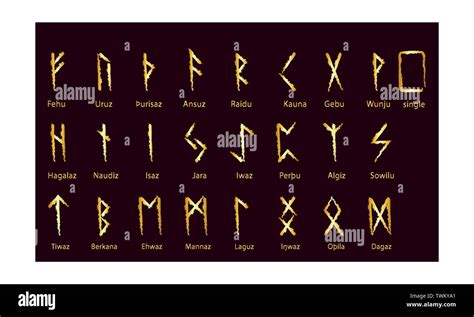Set Of Old Norse Scandinavian Runes Rune Alphabet Occult Ancient