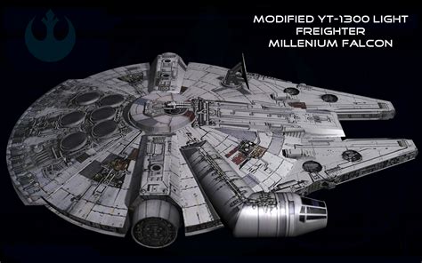 Find the perfect millennium falcon stock photo. 47+ Millenium Falcon Cockpit Wallpaper on WallpaperSafari