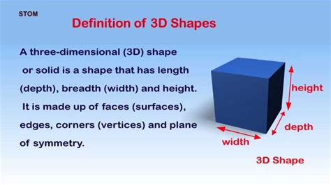 1 Introduction To 3d Shapes Youtube