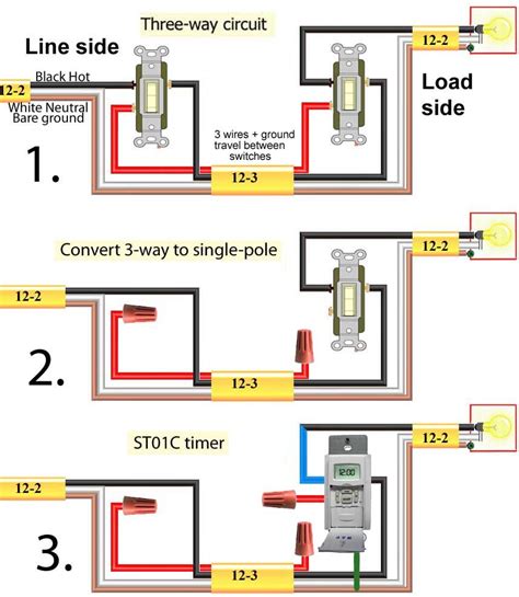 Formidable 2 Way Double Pole Switch Wiring Marine Starter Diagram