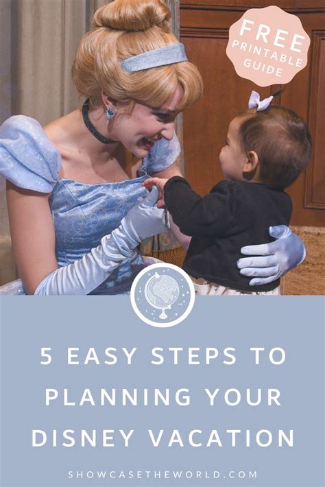 How To Plan Your Disney Vacation 5 Easy Steps Disney World Vacation