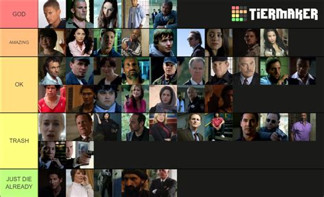Prison Break Characters All Seasons Tier List Community Rankings