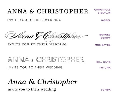 Wedding Invitation Fonts At Emily And Jo