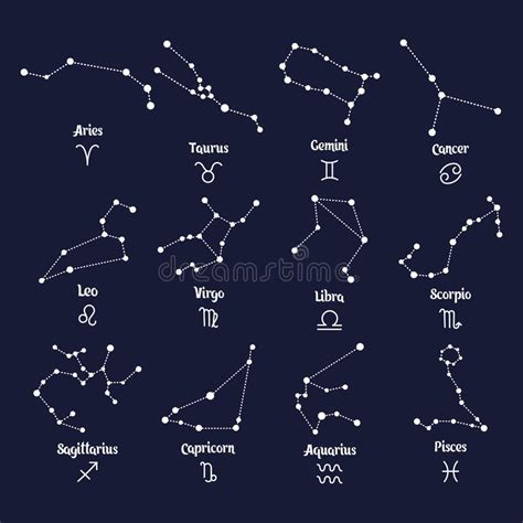 Set Of Zodiac Constellations With Names Astrological Horoscope
