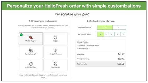 Hellofresh Vs Freshdirect 2023 Which Comes Out On Top