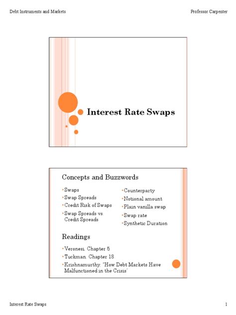 Swapped , swap·ping , swaps v. Swaps Types | Swap (Finance) | Bond Duration