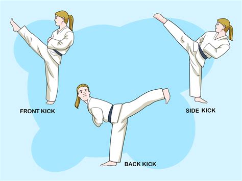 Cara Memahami Karate Dasar Langkah Dengan Gambar WikiTalkie