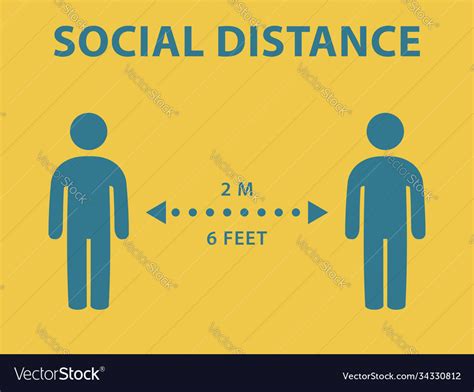 Social Distance Icons Royalty Free Vector Image