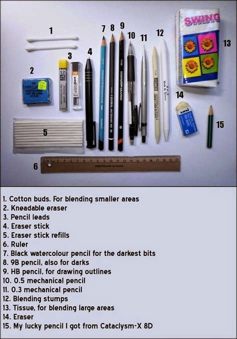 What Drawing Tools And Materials Do You Need Learn To Draw And Paint