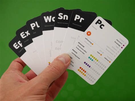 Understanding we hope this card deck could help you doing a better planning and design works. The Instructional Design Thinking Process - eLearning Industry