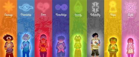 Digimon Crests Digimon Adventure Tri Hope Light Digimon Wallpaper
