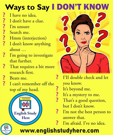 22 Ways To Say I Dont Know In English English Study English