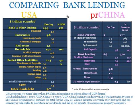 Bank of oklahoma offers competitive banking services, credit solutions, financial planning and investment services for individuals, small businesses and institutions. MONETARY & FISCAL: CENTRAL BANKS DOING A GOOD JOB OR NOT?