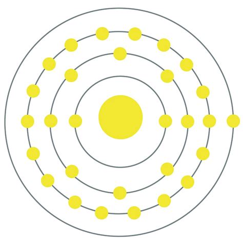 Bohr Model Of Copper