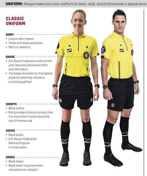Ussf Standards Of Dress Tennessee Valley Soccer Referee Association