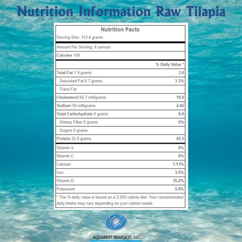 We did not find results for: Nutrition Information RAW Tilapia - AQUABEST SEAFOOD ...