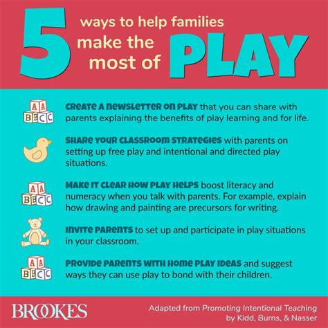 15 Things Every Early Childhood Educator Should Do Brookes Blog