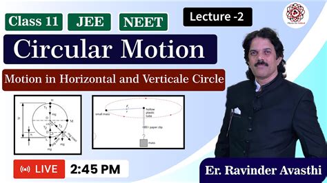 Circular Motion Conical Pendulum And Motion In Horizontal Circle